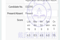 祝贺我中心同学在8月的雅思考试中取得7分的高分成绩